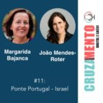 Margarida Bajanca e João Mendes-Roter