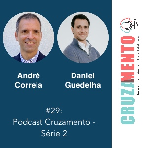 Podcast Cruzamento