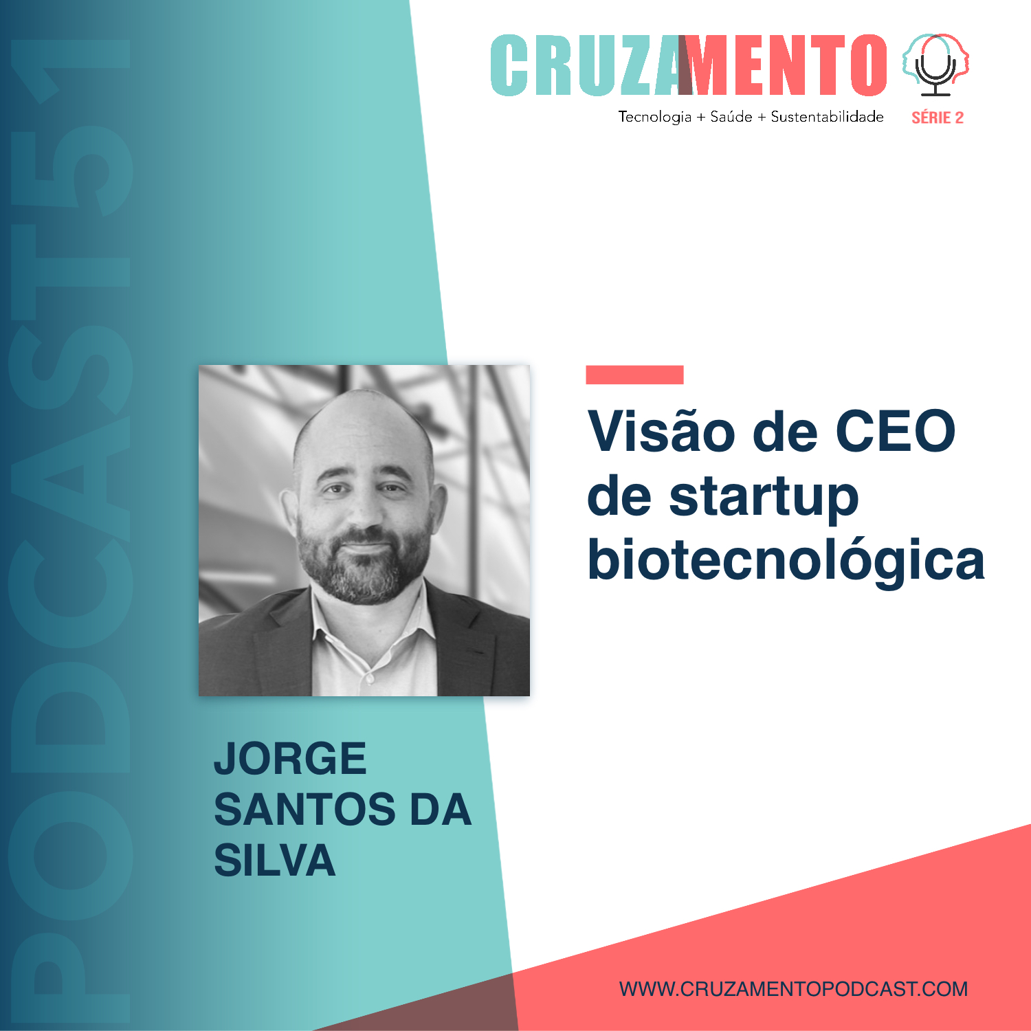 Podcast Cruzamento