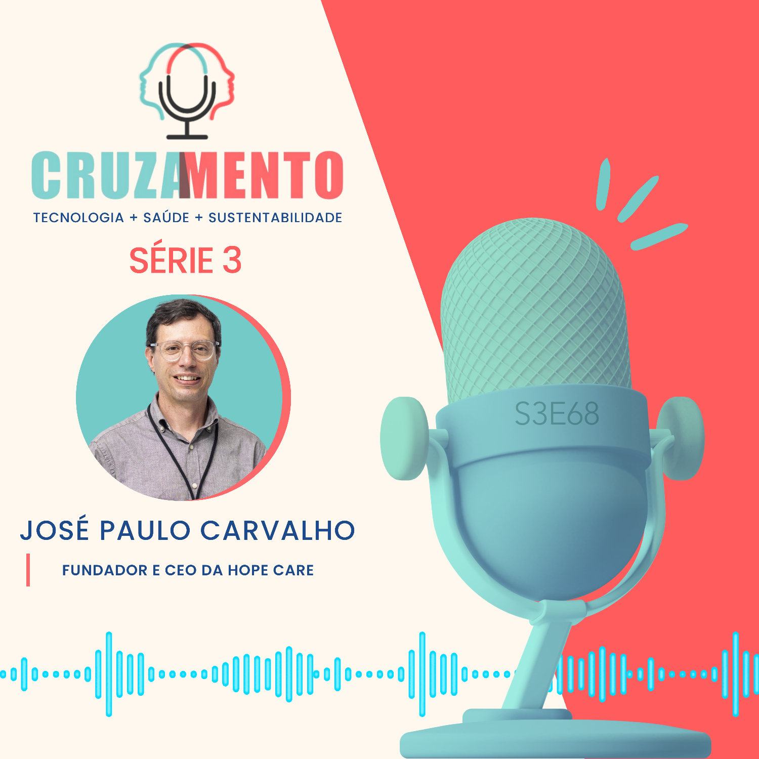 68: José Paulo Carvalho: Tecnologia na base do maior hospital português? [PT]