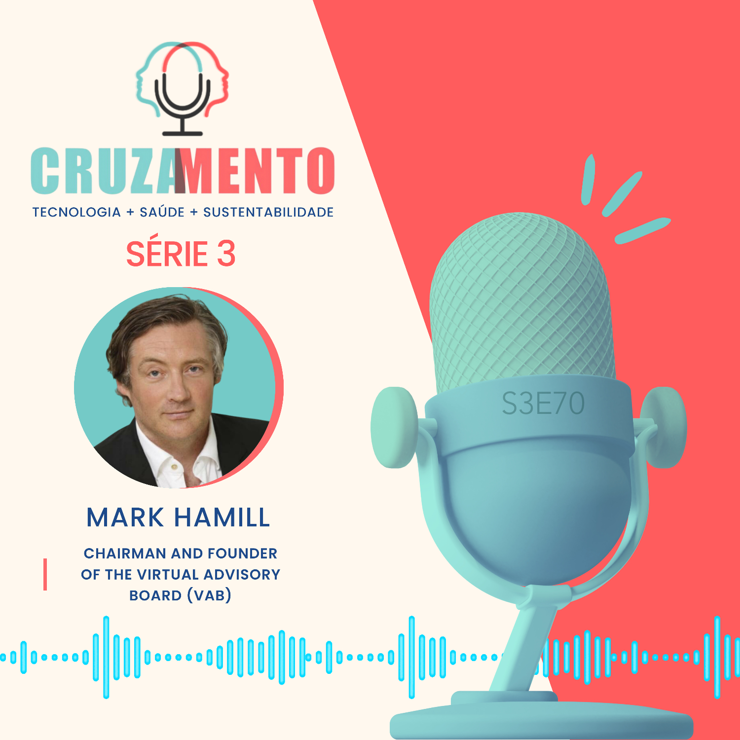 Podcast Cruzamento