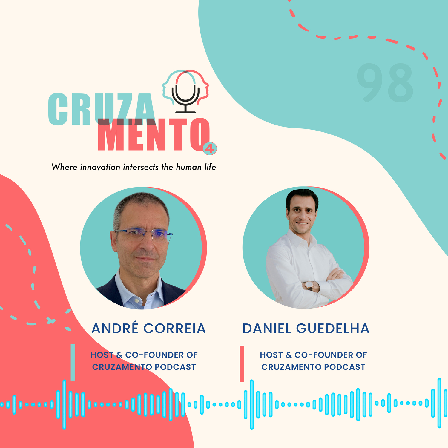 98: Podcast Cruzamento: O Ponto de Partida, Onde as Ideias se Cruzaram [PT]
